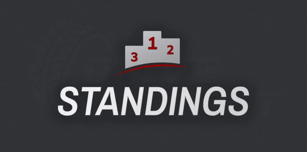 DriveContact STATS STANDINGS Thumbnail